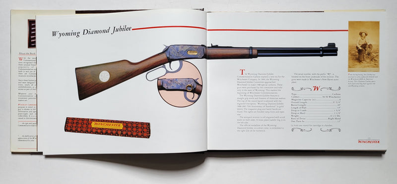 Winchester Commemoratives by Tom Trolard