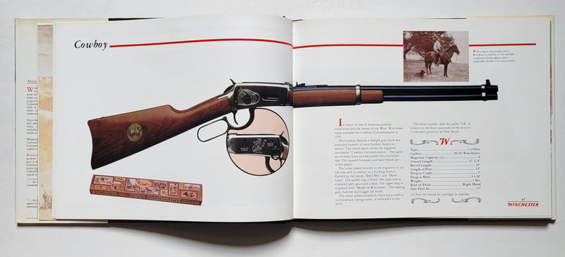 Winchester Commemoratives by Tom Trolard