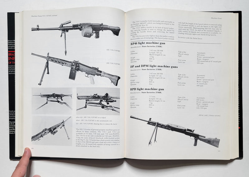 Brassey’s Infantry Weapons of the World, 1950-1975