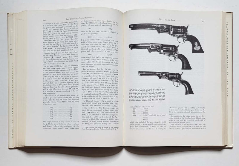 The Story of Colt’s Revolver