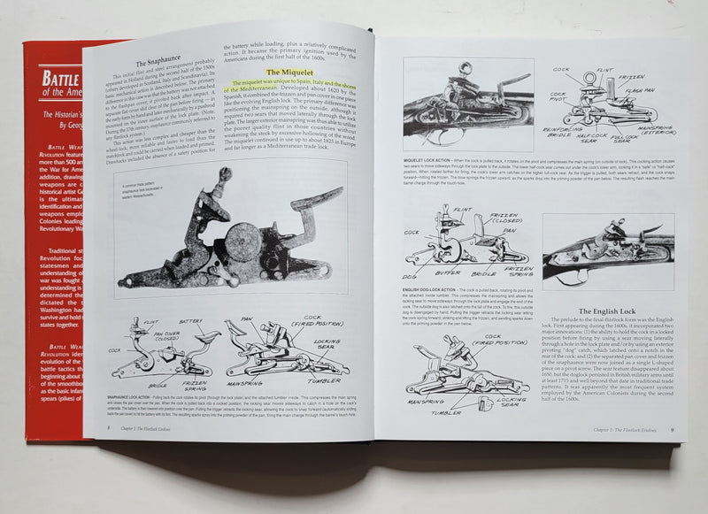 Battle Weapons of the American Revolution