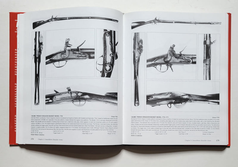 Battle Weapons of the American Revolution
