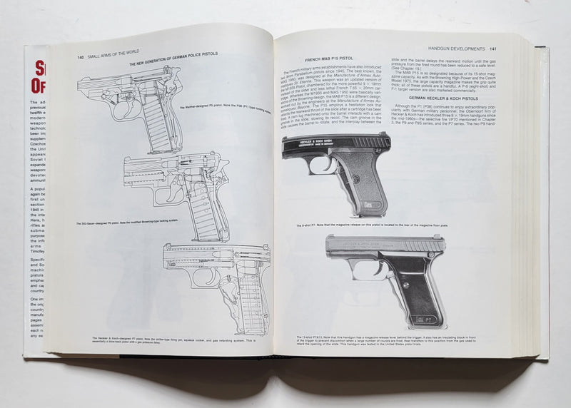 Small Arms of the World