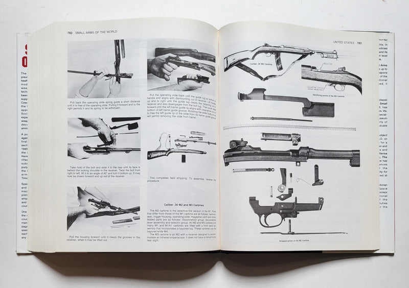 Small Arms of the World