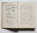 Gun Care and Repair: A Manual of Gunsmithing