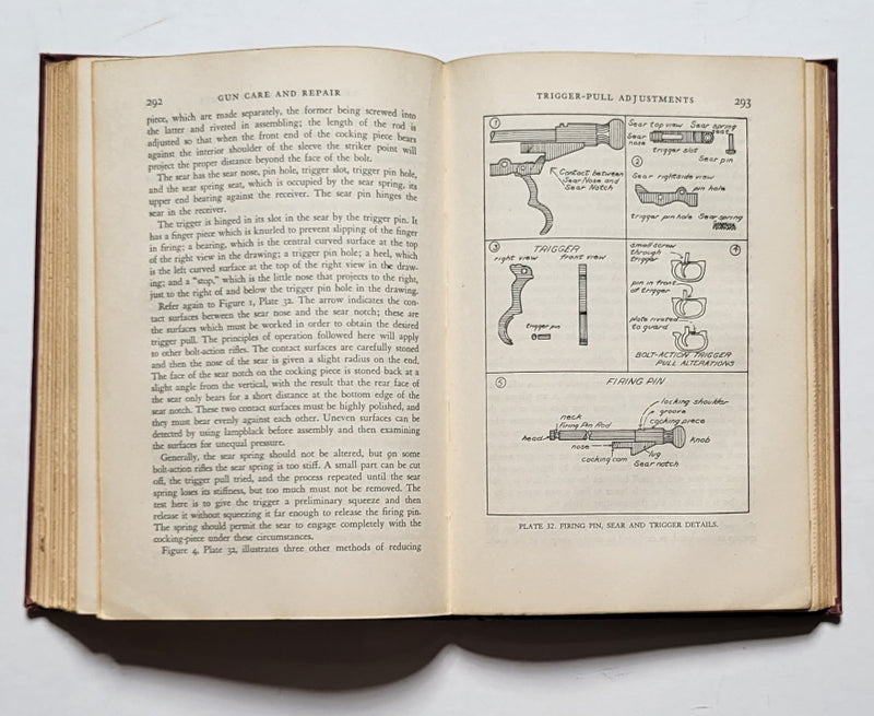 Gun Care and Repair: A Manual of Gunsmithing