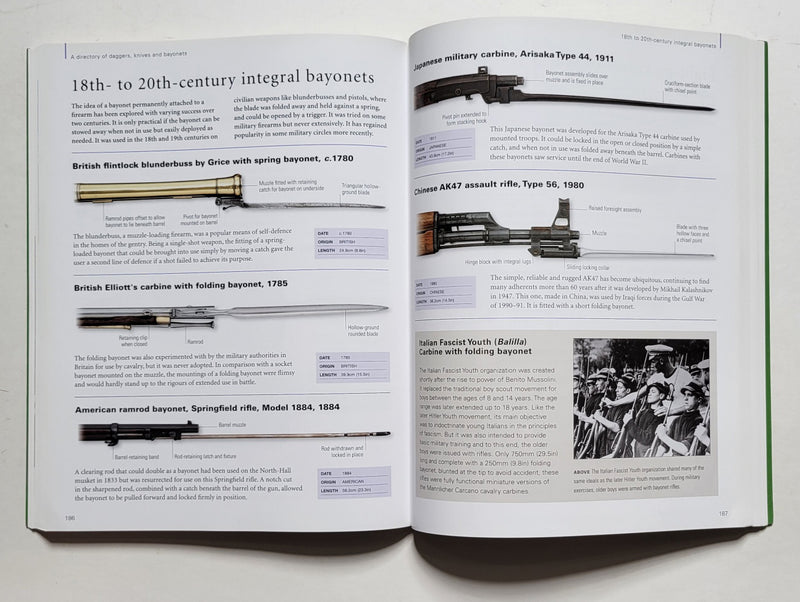 The World Encyclopedia of Knives, Daggers & Bayonets