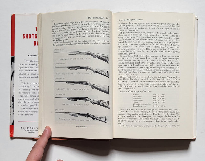 The Shotgunner’s Book