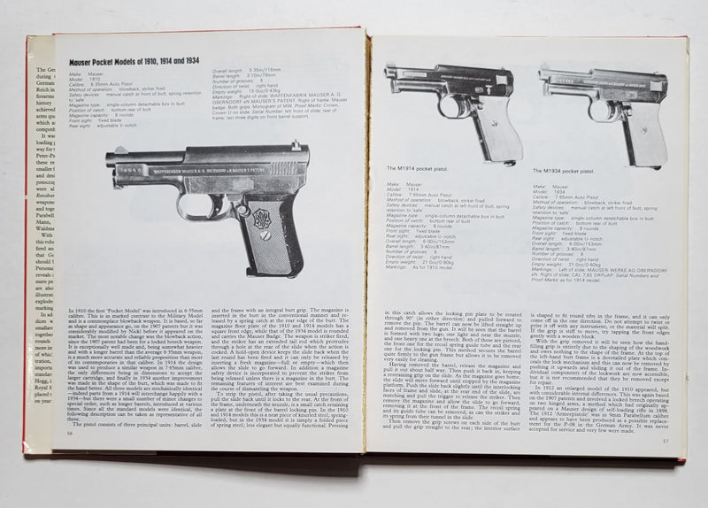 German Pistols and Revolvers, 1871-1945