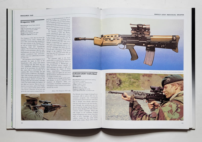 Modern Small Arms