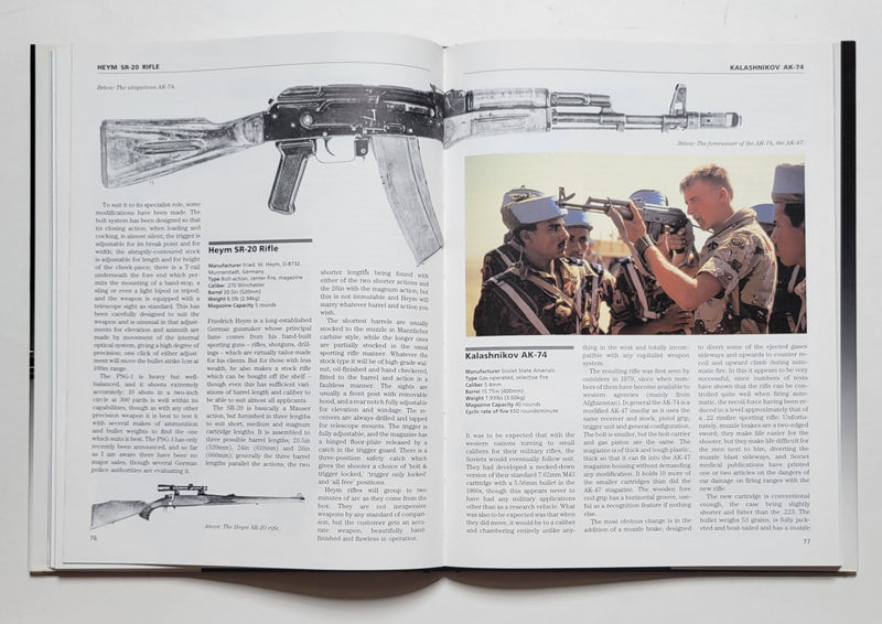 Modern Small Arms
