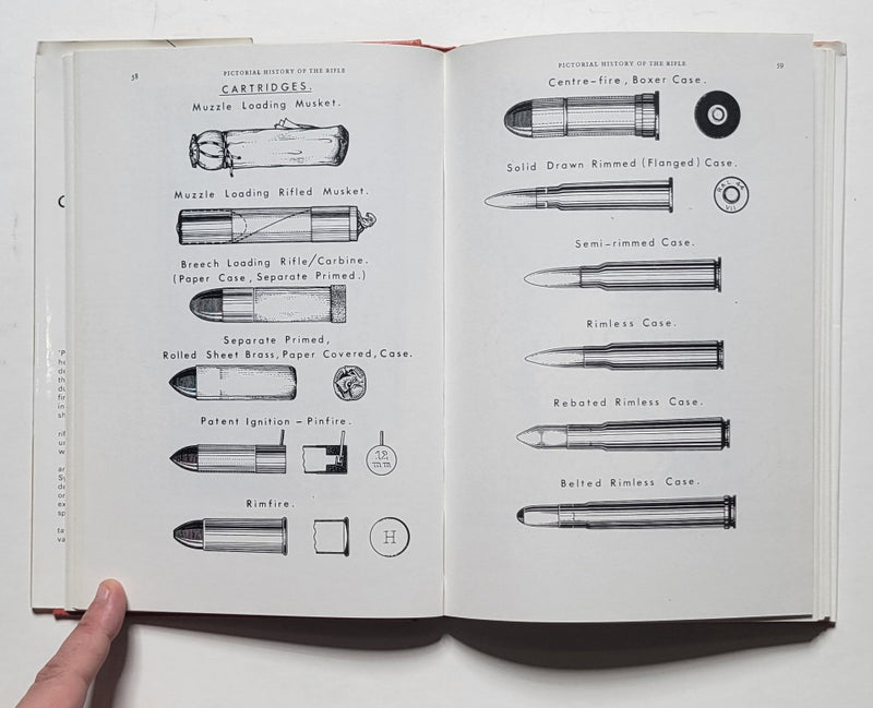 Pictorial History of the Rifle