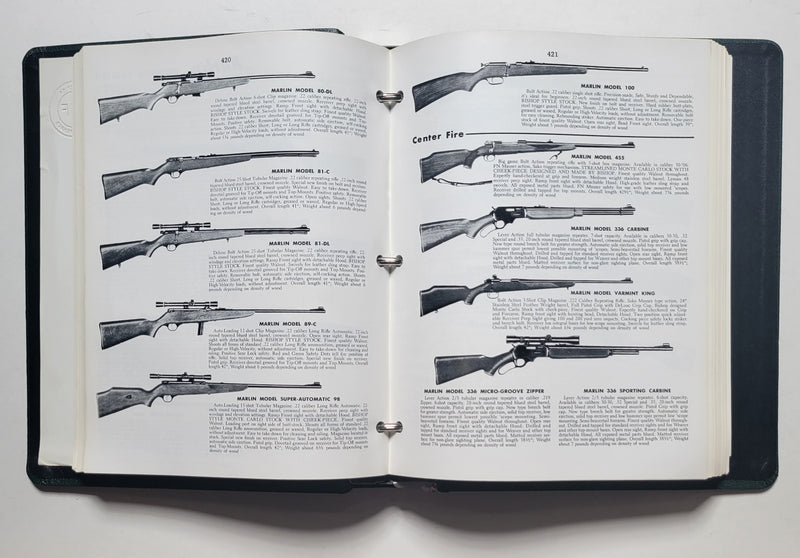Encyclopedia of Modern Firearms