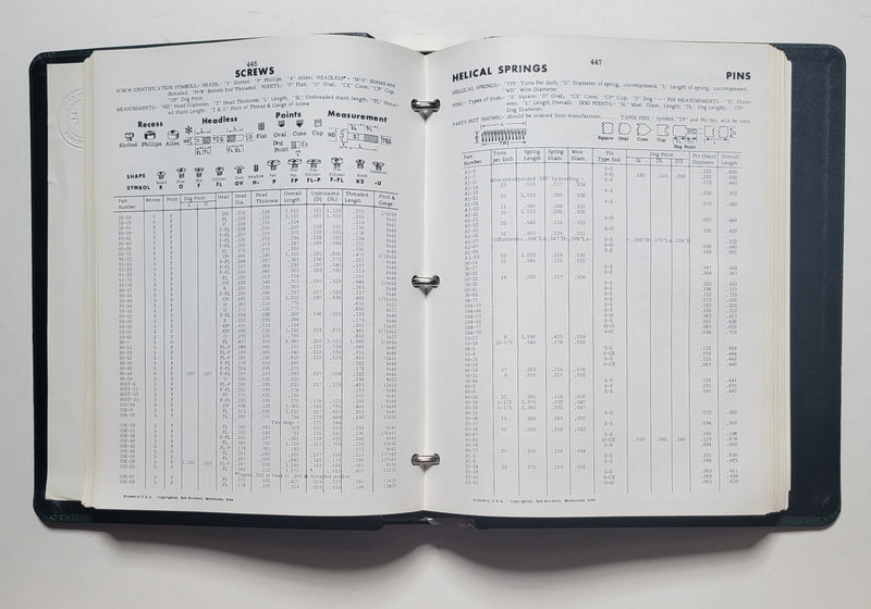 Encyclopedia of Modern Firearms