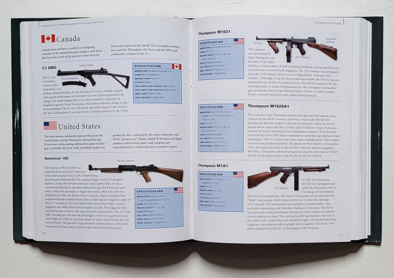The Complete World Encyclopedia of Guns – Sporting Classics Store