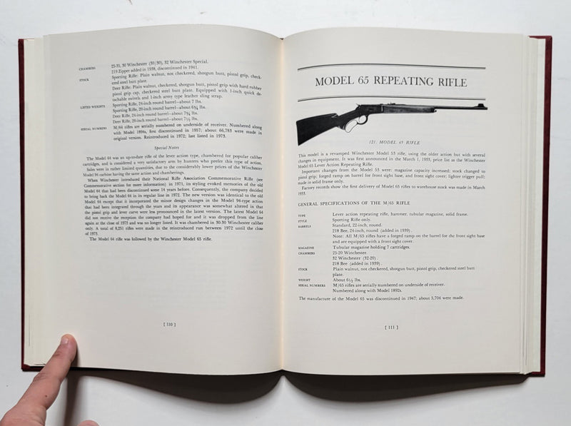The History of Winchester Firearms 1866-1975