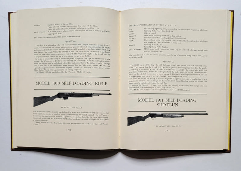 The History of Winchester Firearms 1866-1975