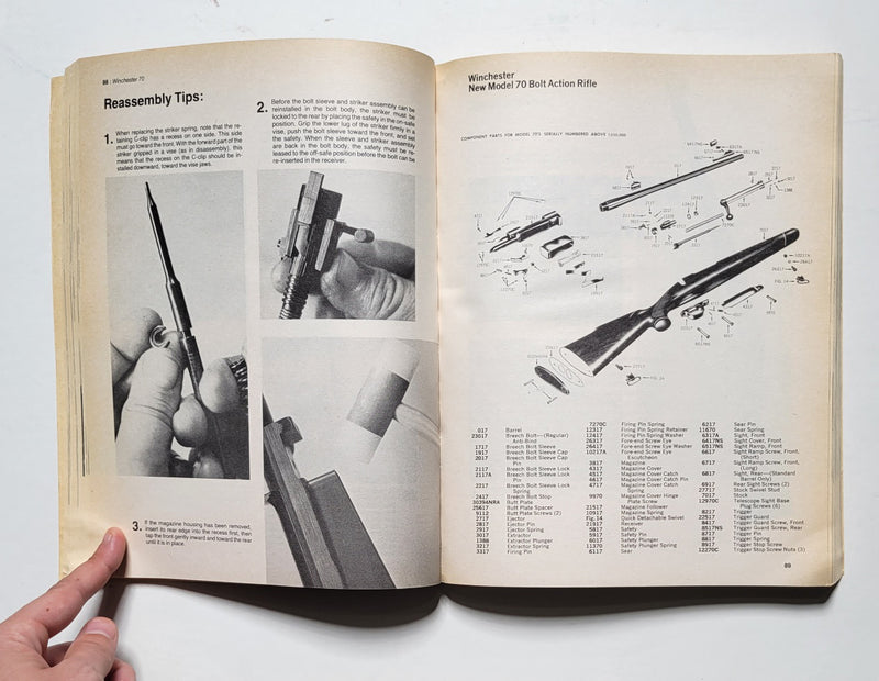 Sporting Rifle Take Down & Reassembly Guide