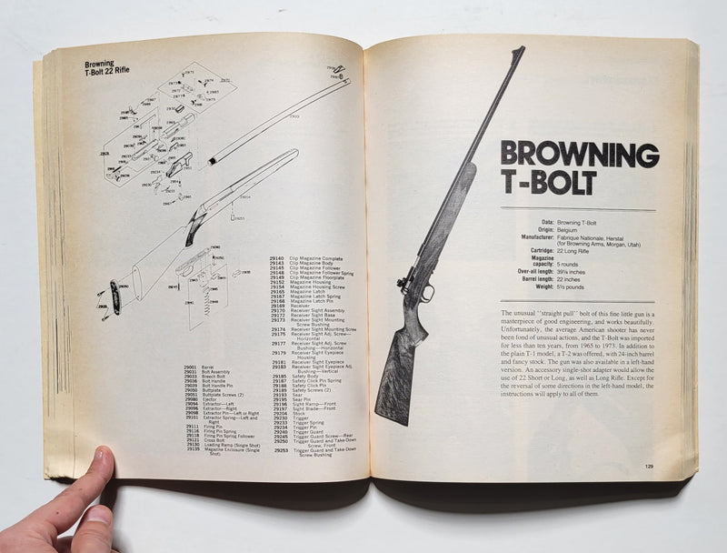 Sporting Rifle Take Down & Reassembly Guide