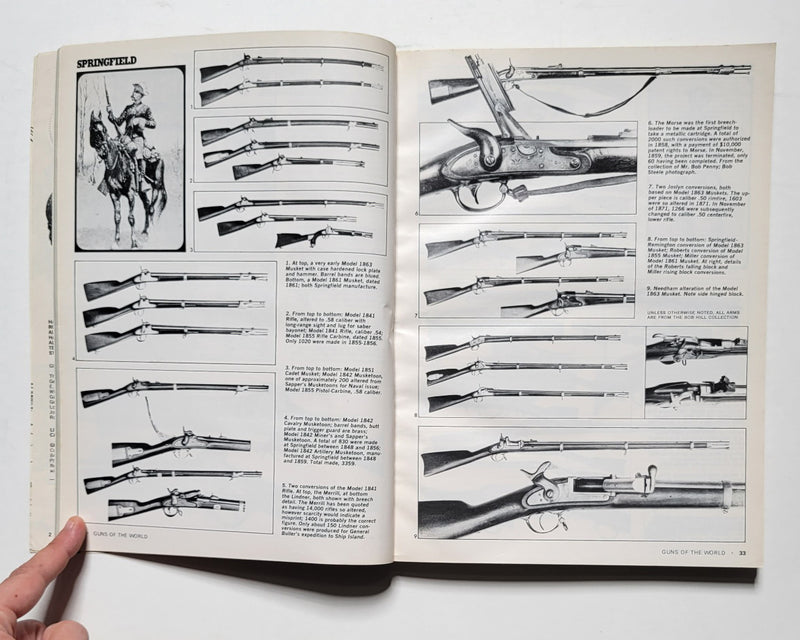Guns Of The World: The Complete Collector's And Traders Guide