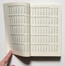 Tables of Bullet Performance