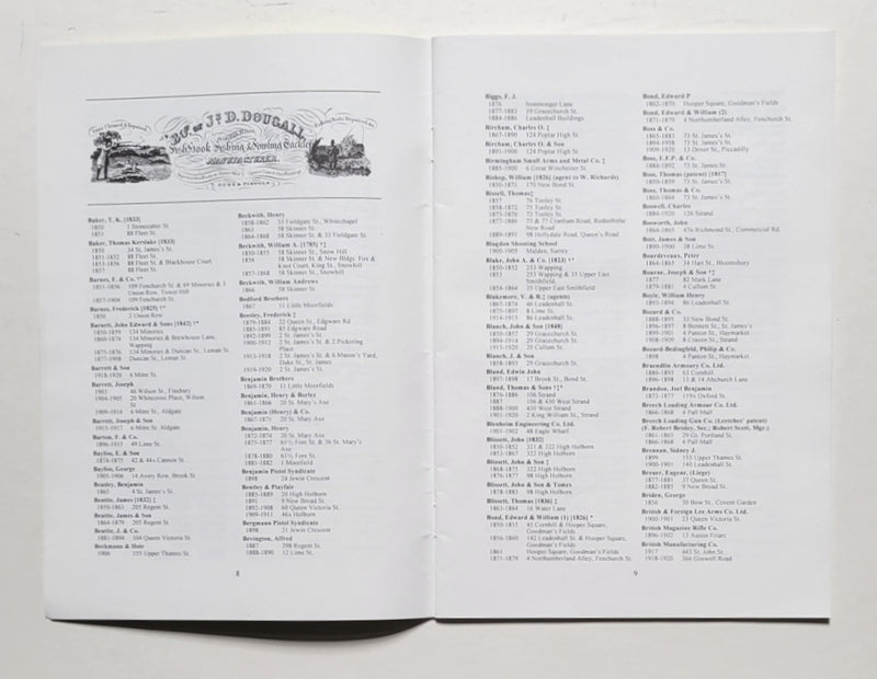 The London Gun Trade, 1850-1920: A Checklist of Tradesmen
