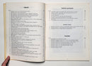 A Critical Review of Literature on Puma