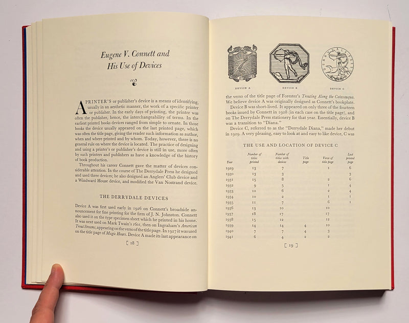 The Derrydale Press: A Bibliography