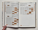 Hornady Handbook of Cartridge Reloading