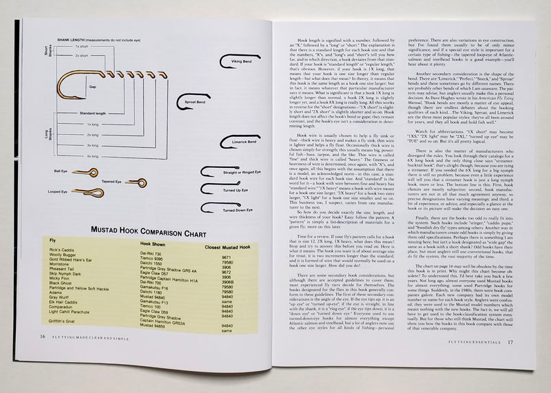 Fly Tying Made Clear and Simple