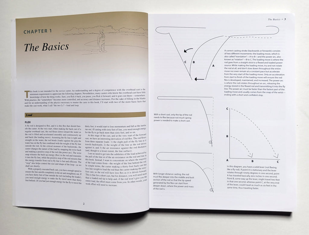 SingleHanded Spey Casting Solutions to Casts, Obstructions, Tight Sp