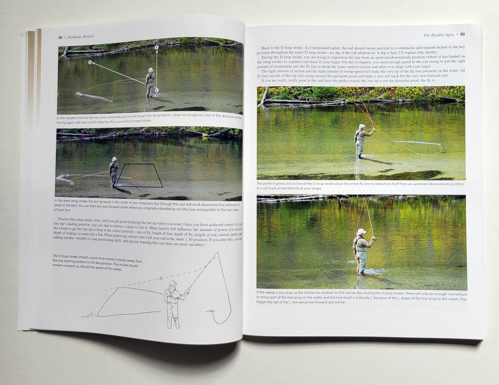 SingleHanded Spey Casting Solutions to Casts, Obstructions, Tight Sp