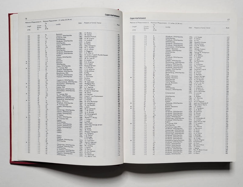 Rowland Ward's Records of Big Game XX Edition Africa and Asia