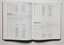 Rowland Ward's Records of Big Game XX Edition Africa and Asia